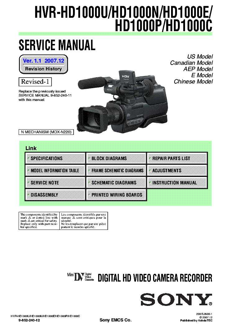 video camera parts diagram