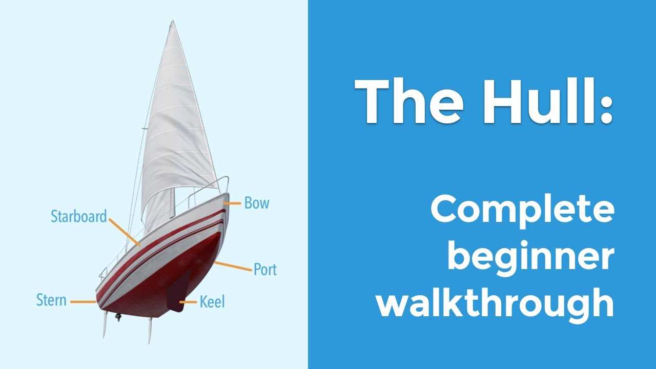 sail parts diagram