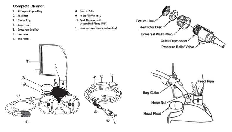 polaris parts diagrams