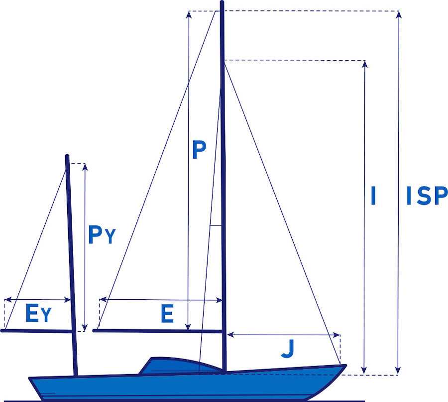 sailboat parts names diagram