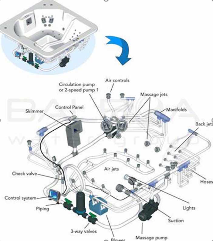 strong spa parts diagram