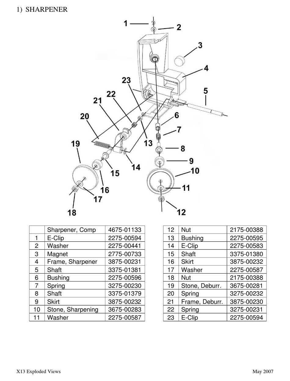 slicer parts diagram