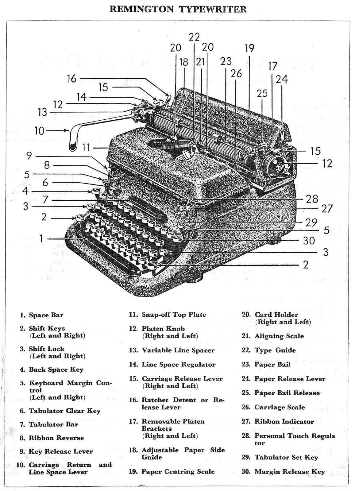 remington 770 parts diagram