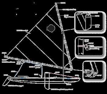 sail parts diagram