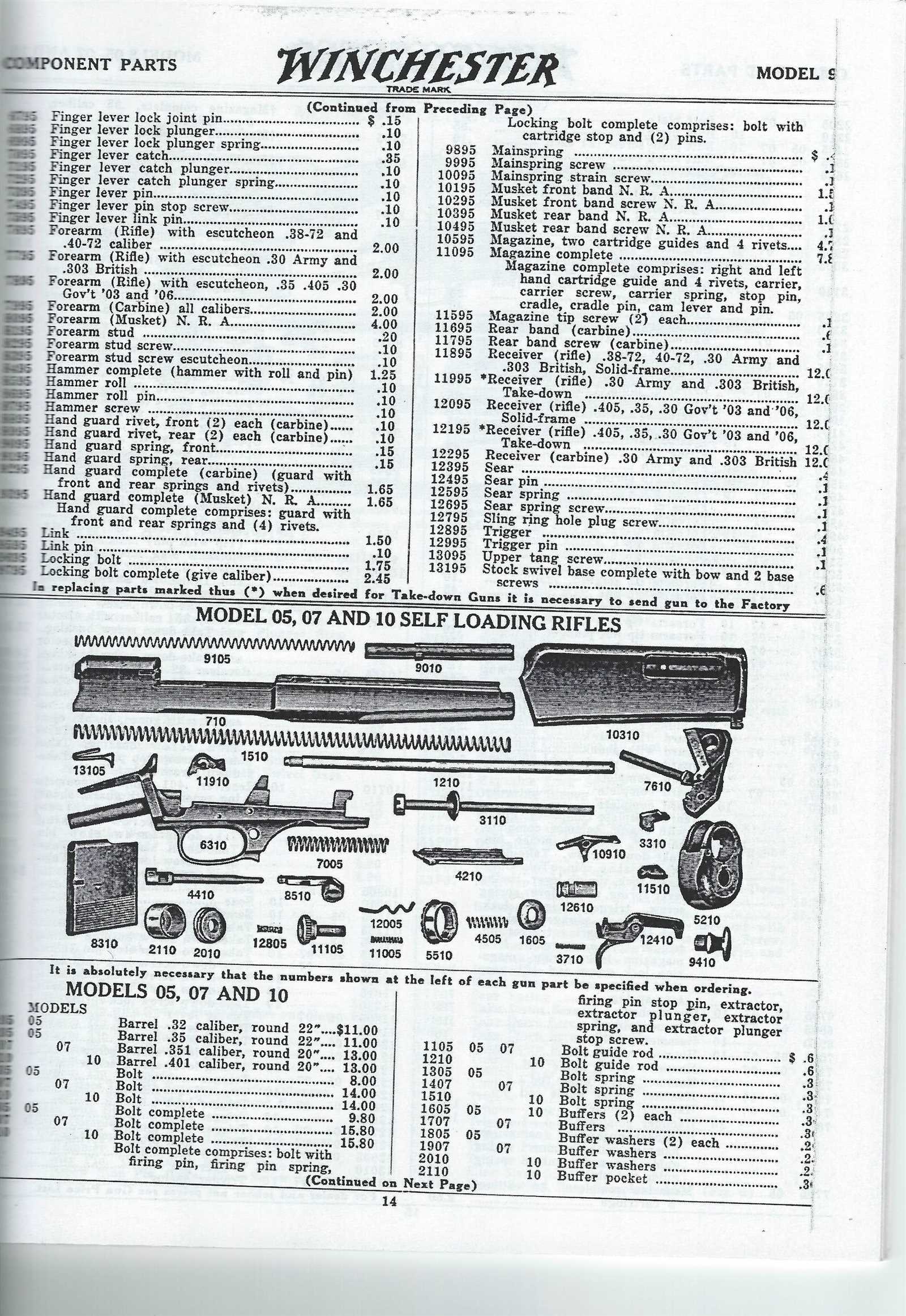 winchester 94 parts diagram