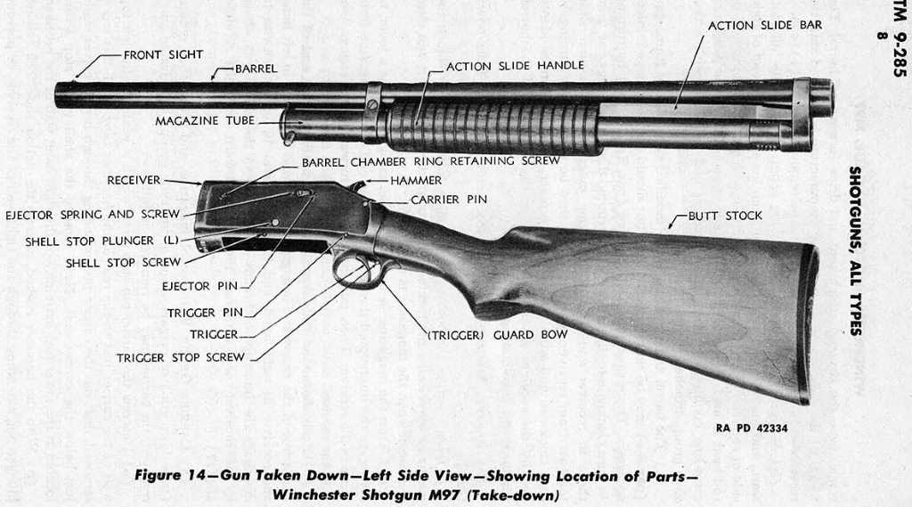 winchester 1897 parts diagram