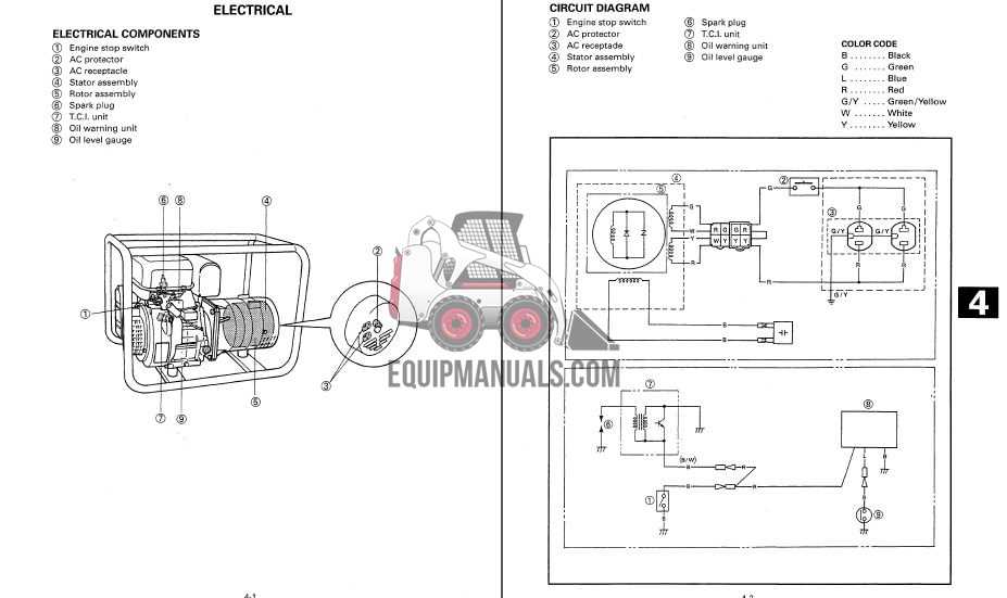 yamaha ef3000iseb parts diagram