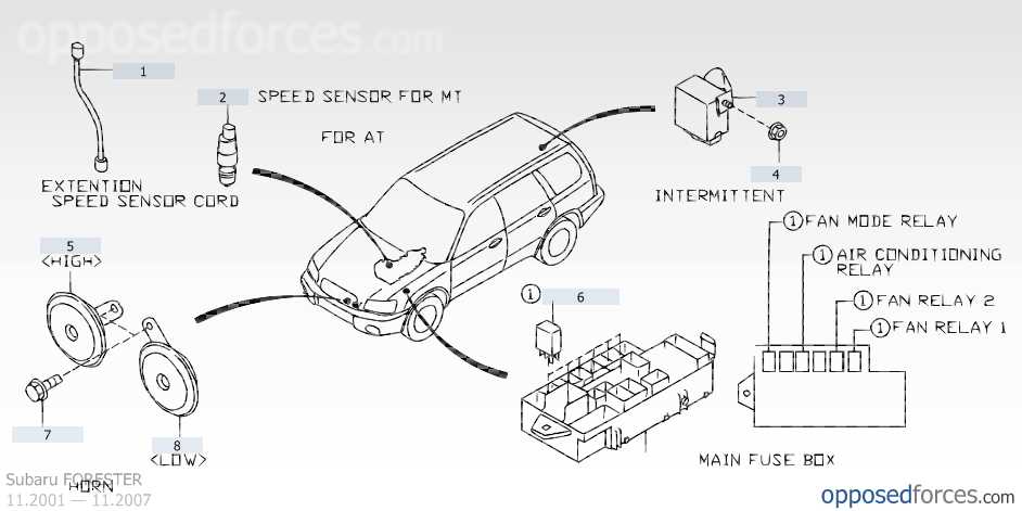 subaru forester body parts diagram