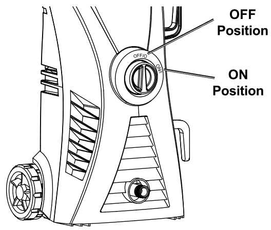 portland 1750 psi pressure washer parts diagram