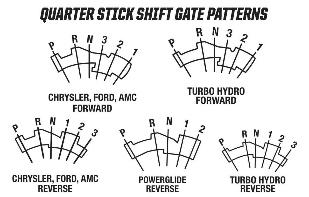 powerglide parts diagram