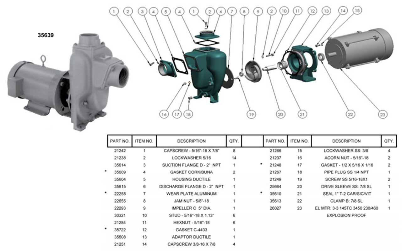 thompson pump parts diagram