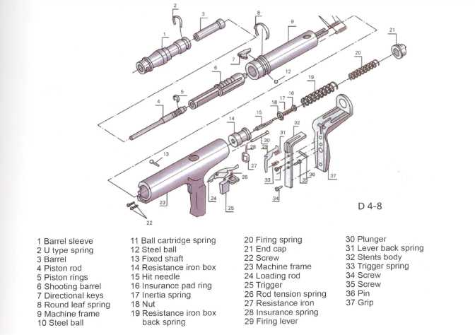 ramset cobra plus parts diagram