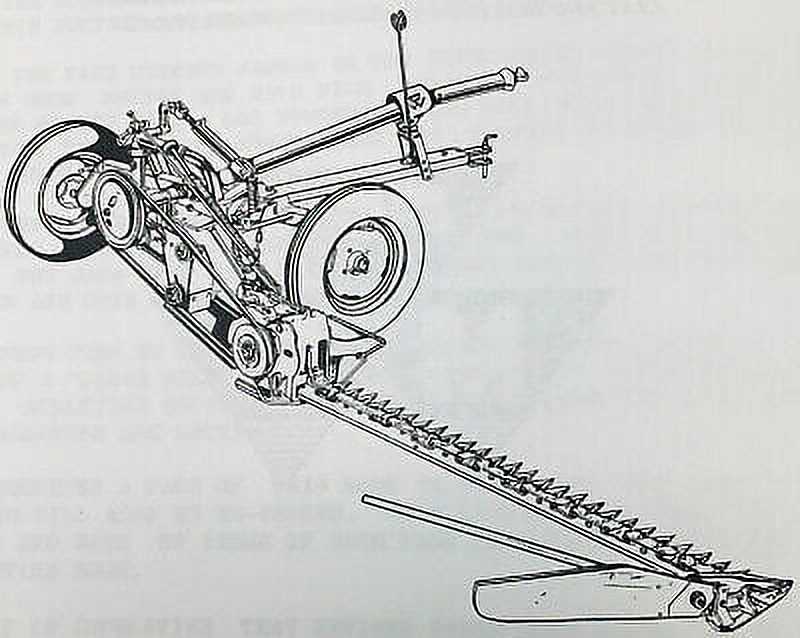 troy bilt sickle bar mower parts diagram