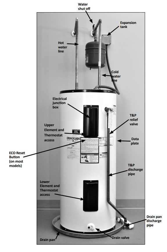 whirlpool water heater parts diagram