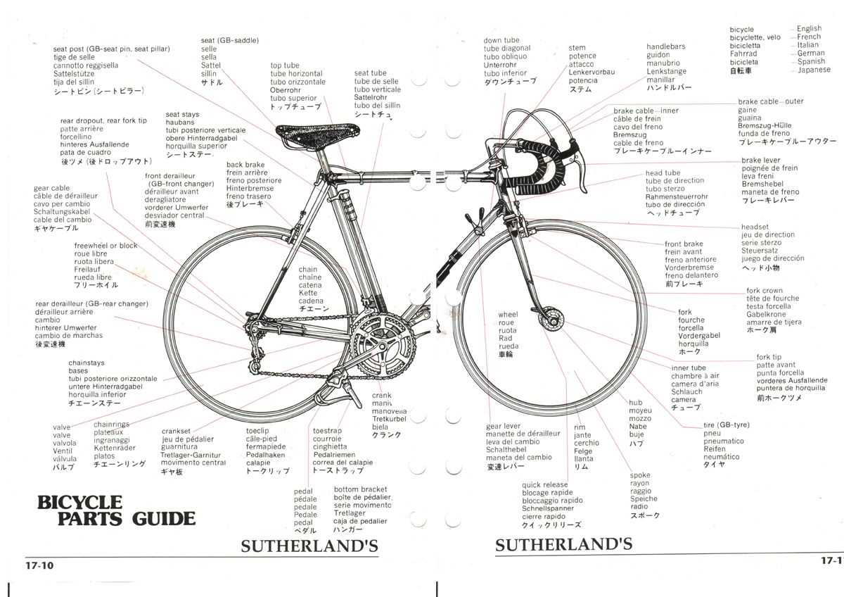 road bicycle parts diagram