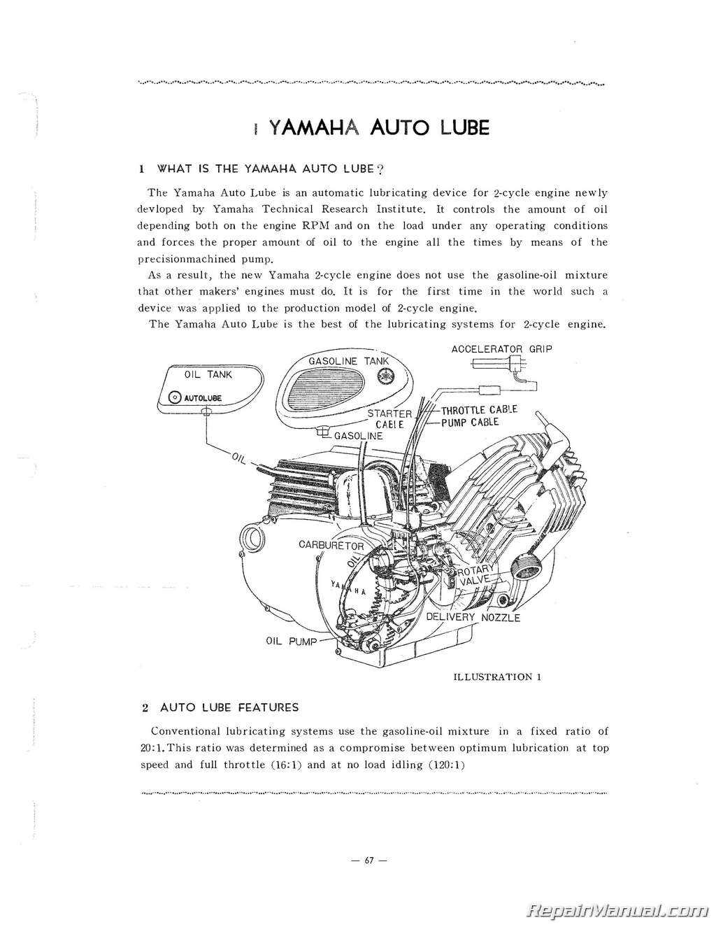 yamaha g1 parts diagram