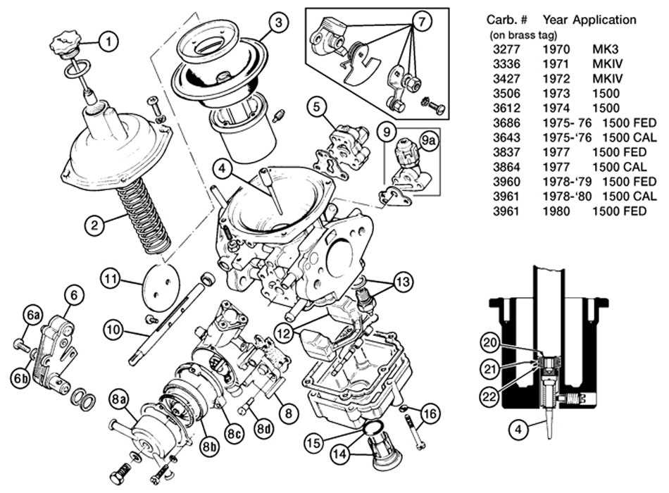 zenith carburetor parts diagram