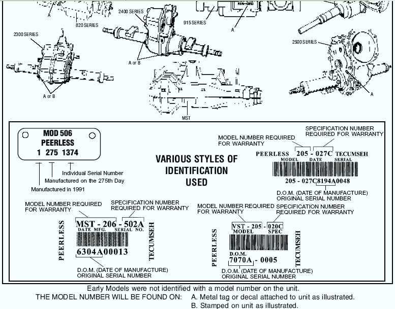 peerless 2300 parts diagram