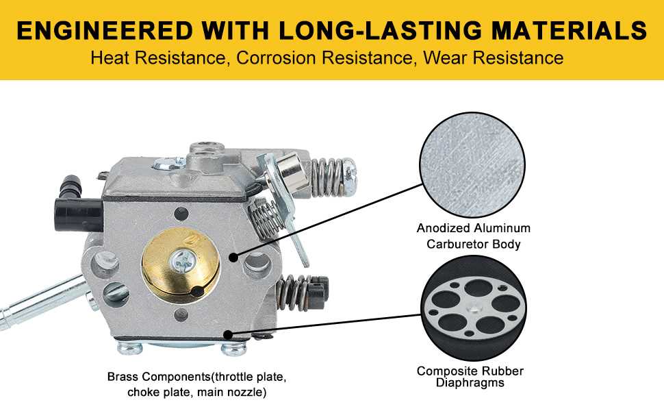 stihl fs52 parts diagram