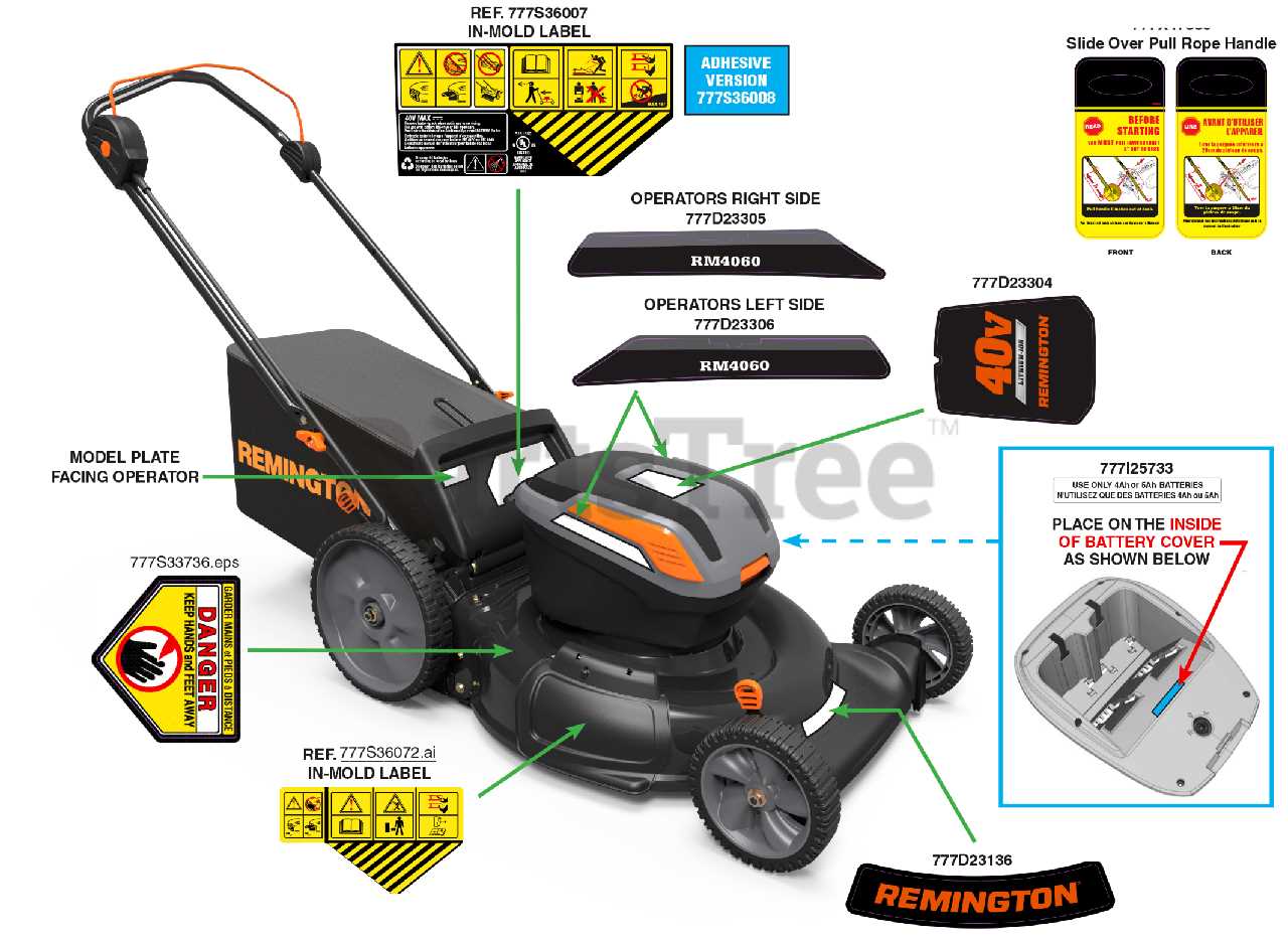 remington lawn mower parts diagram