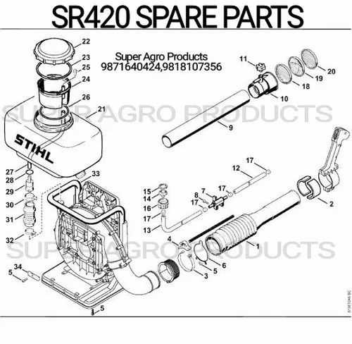 stihl 420 parts diagram