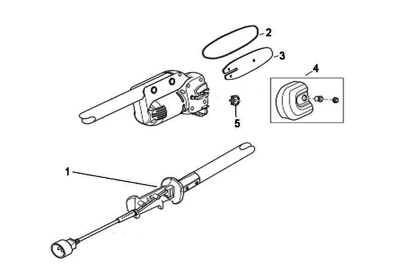 remington electric chainsaw parts diagram