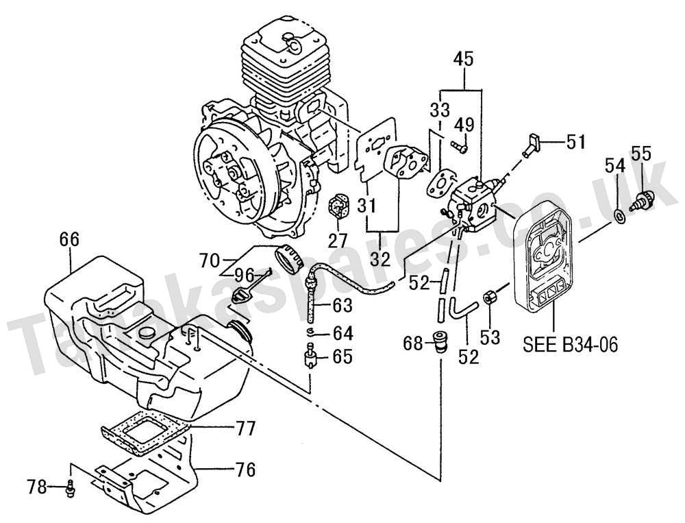 stihl 051 parts diagram