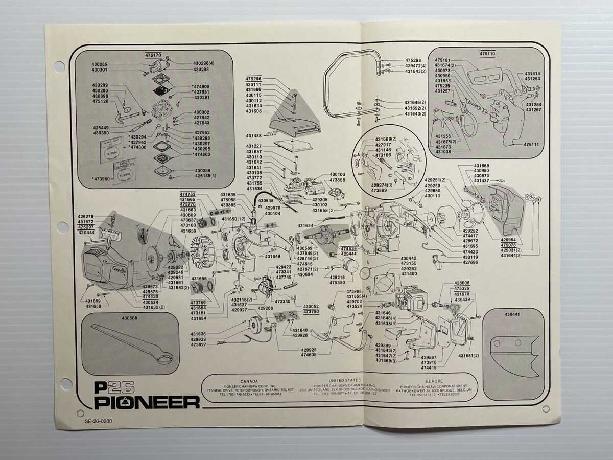 pioneer farmsaw parts diagram