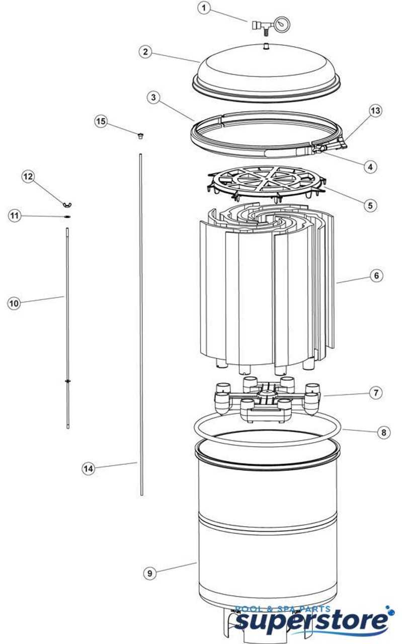 pentair pool filter parts diagram