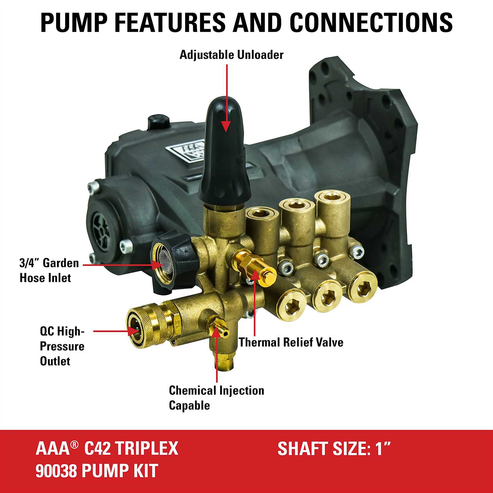 rmv 2.5g30 parts diagram