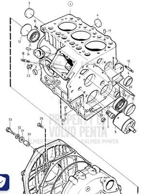 volvo penta md2030 parts diagram