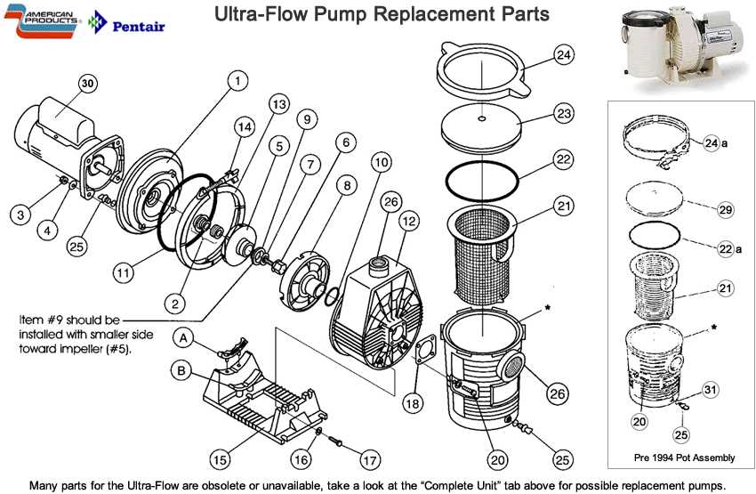 pentair challenger pump parts diagram