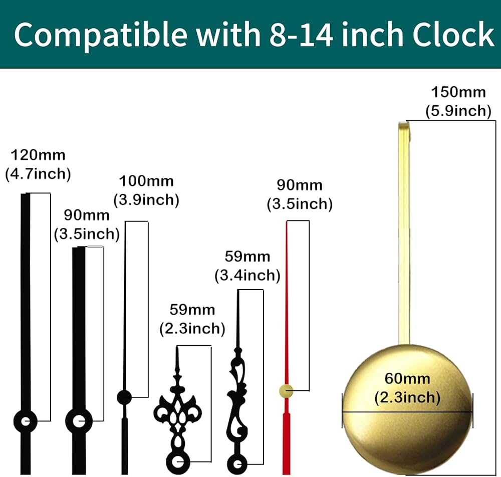 pendulum parts diagram