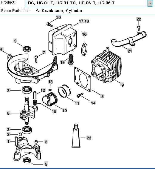 stihl weed eater parts diagram
