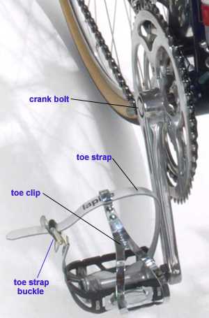 parts of bike diagram