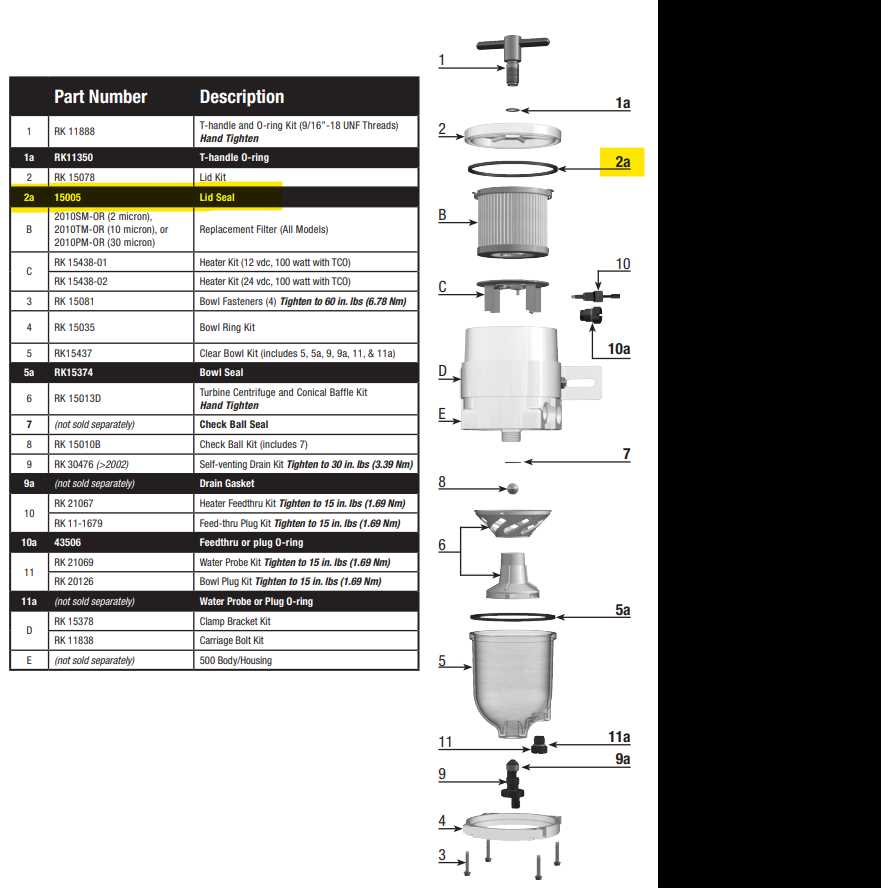 racor 500 parts diagram