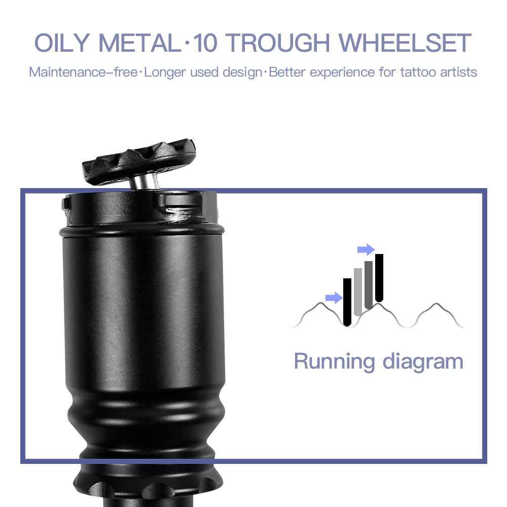 tattoo machine parts diagram