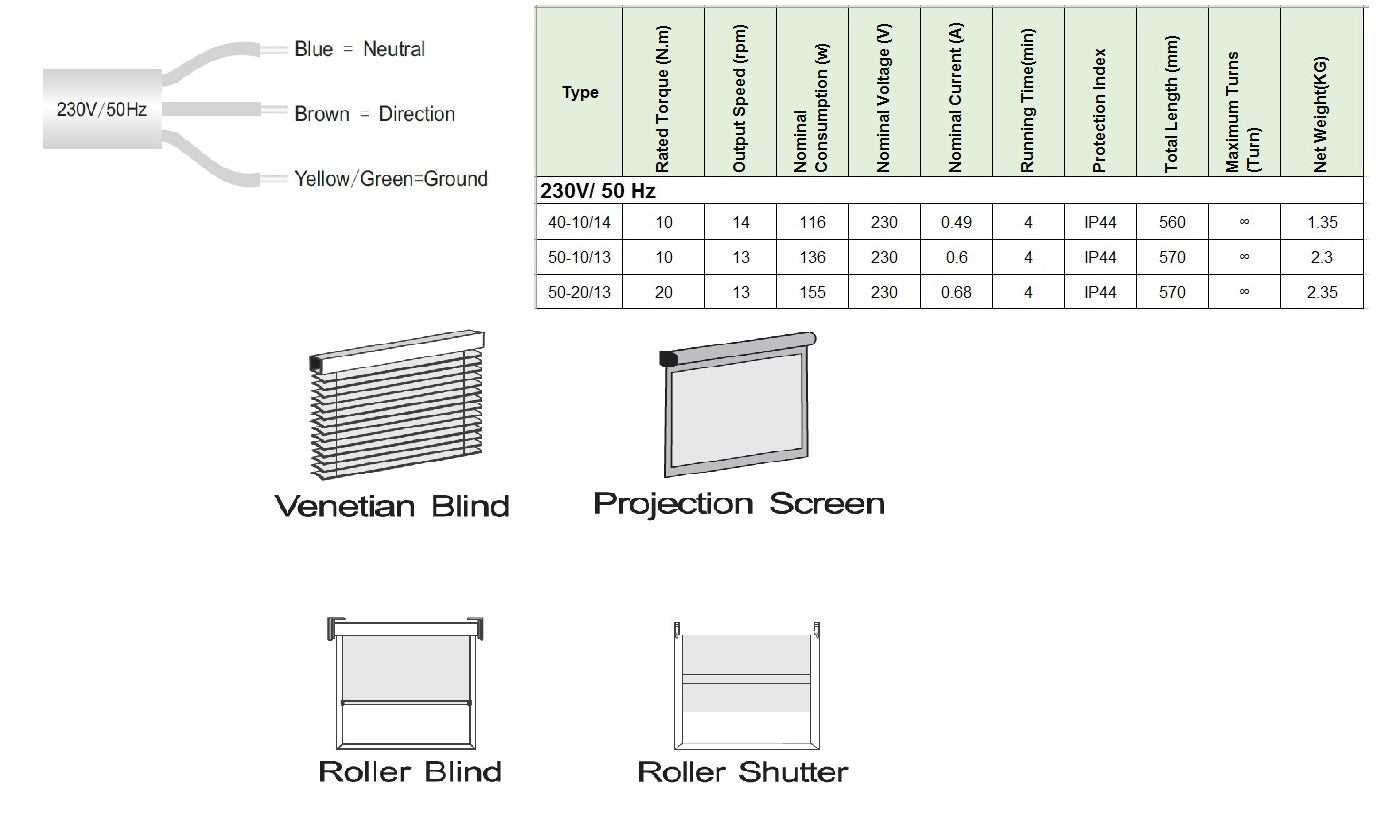 venetian blind parts diagram