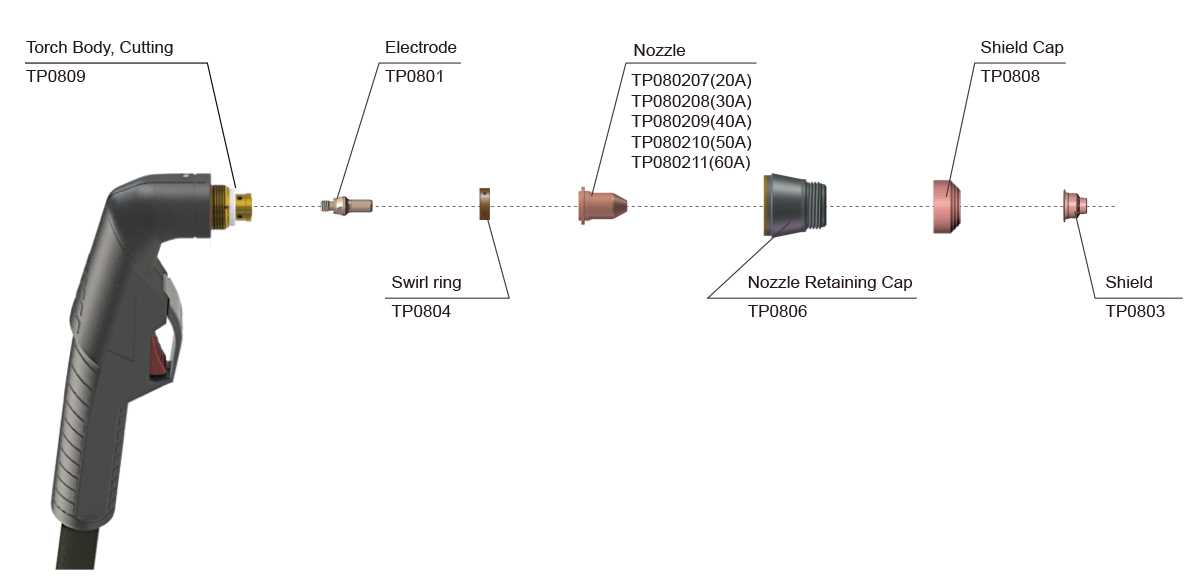 plasma torch parts diagram