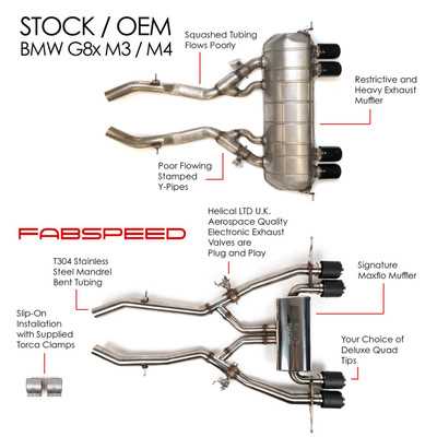 bmw m4 parts diagram