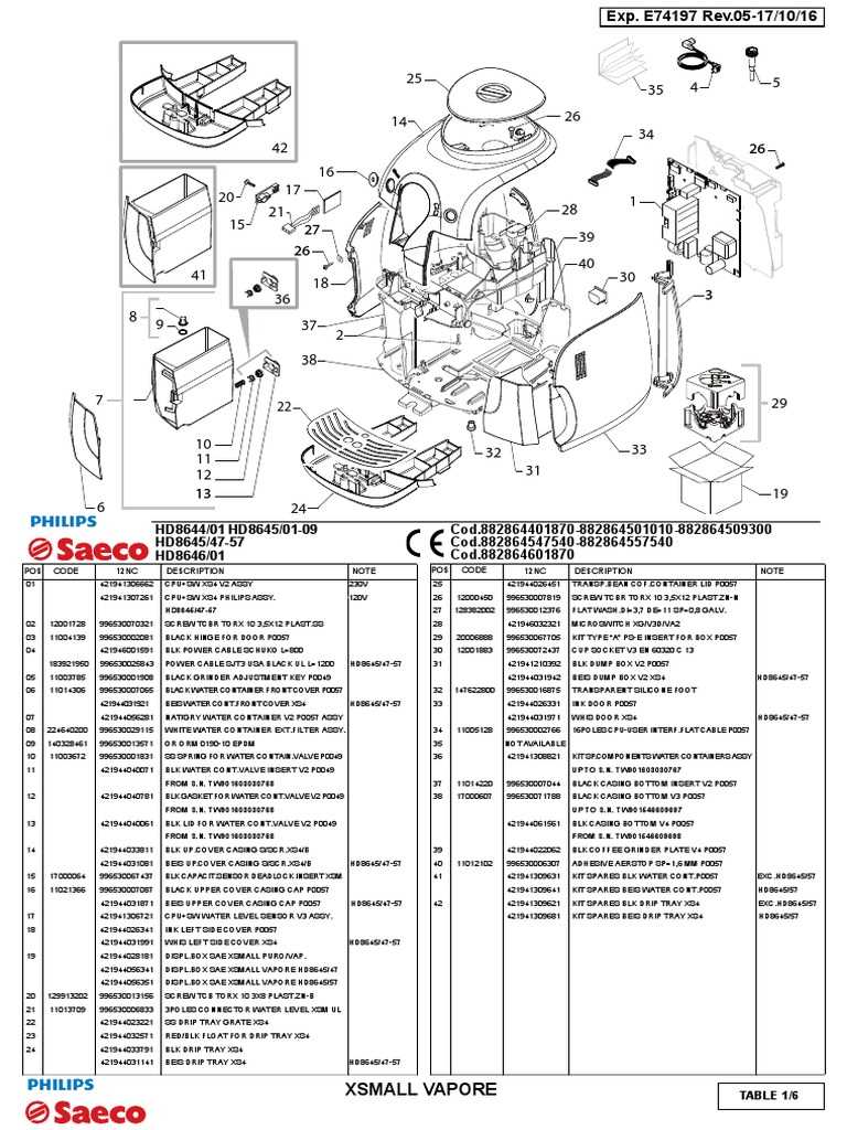 saeco minuto parts diagram