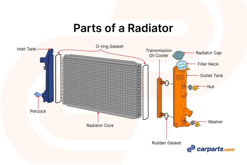 steam radiator parts diagram