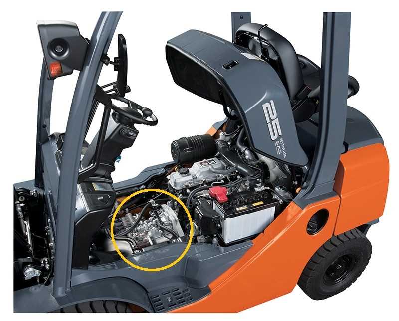 transmission toyota forklift parts diagram