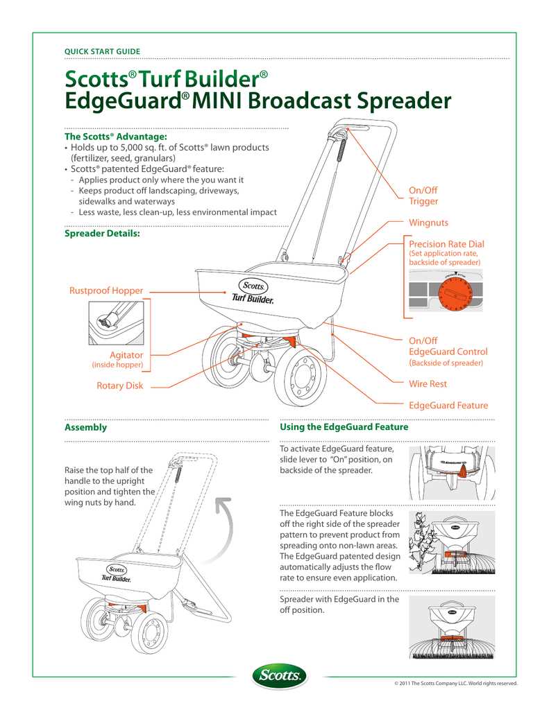 scotts spreader parts diagram