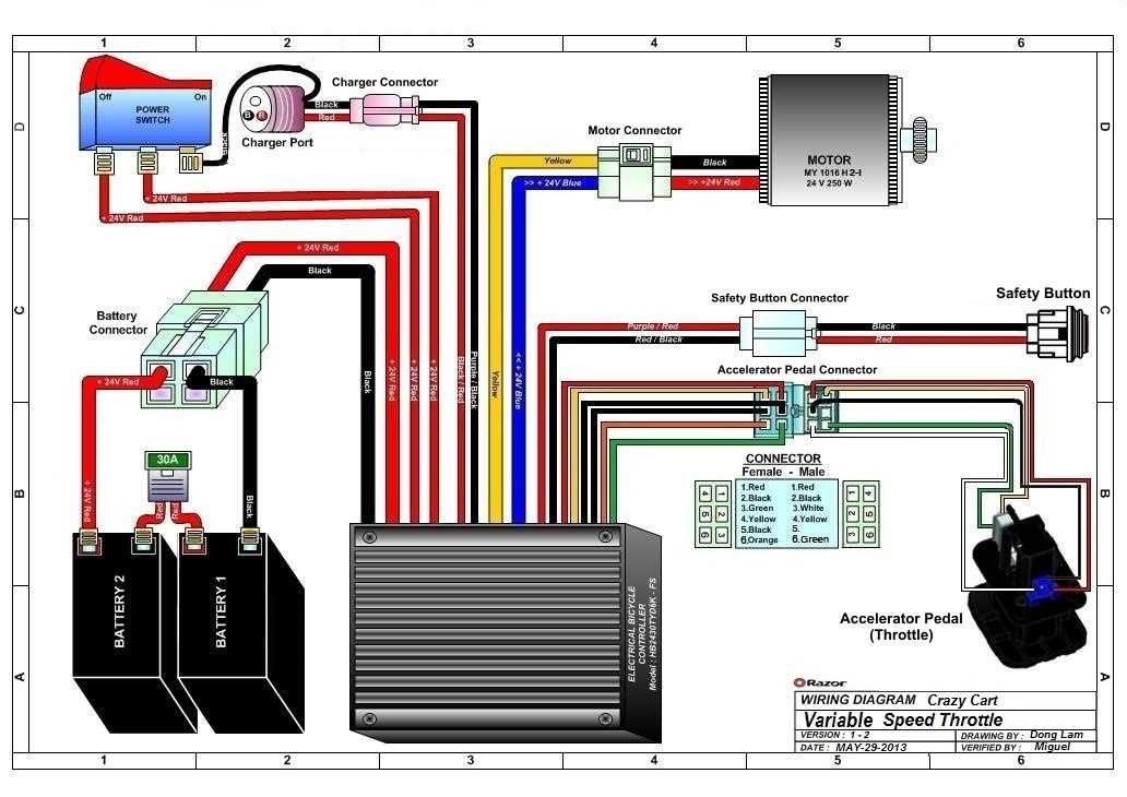 razor crazy cart parts diagram