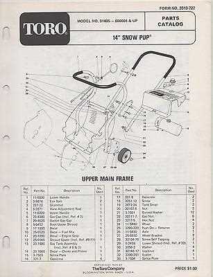 snow blower parts diagram