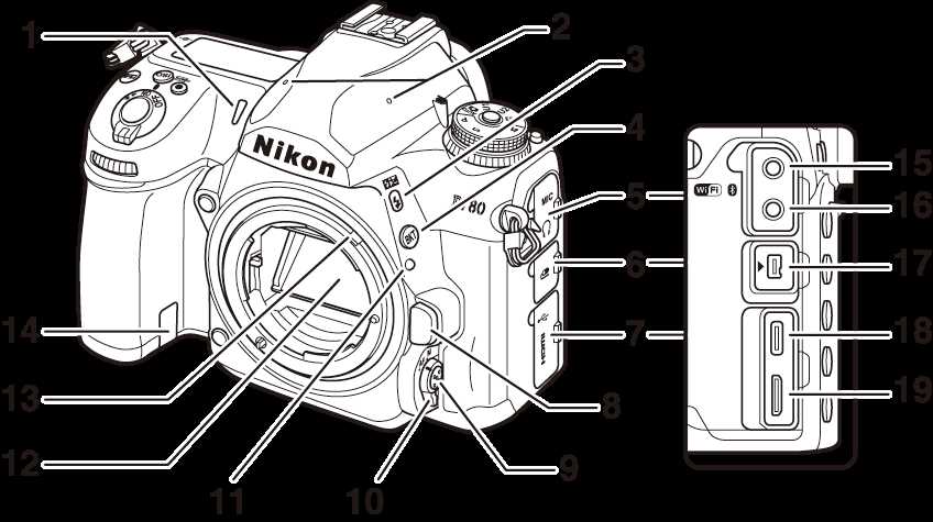 video camera parts diagram