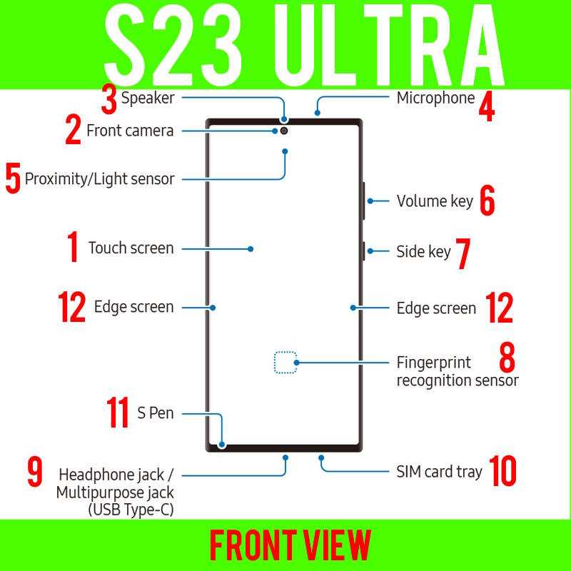 s23 parts diagram