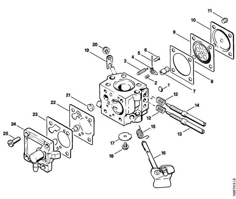 stihl 031av parts diagram