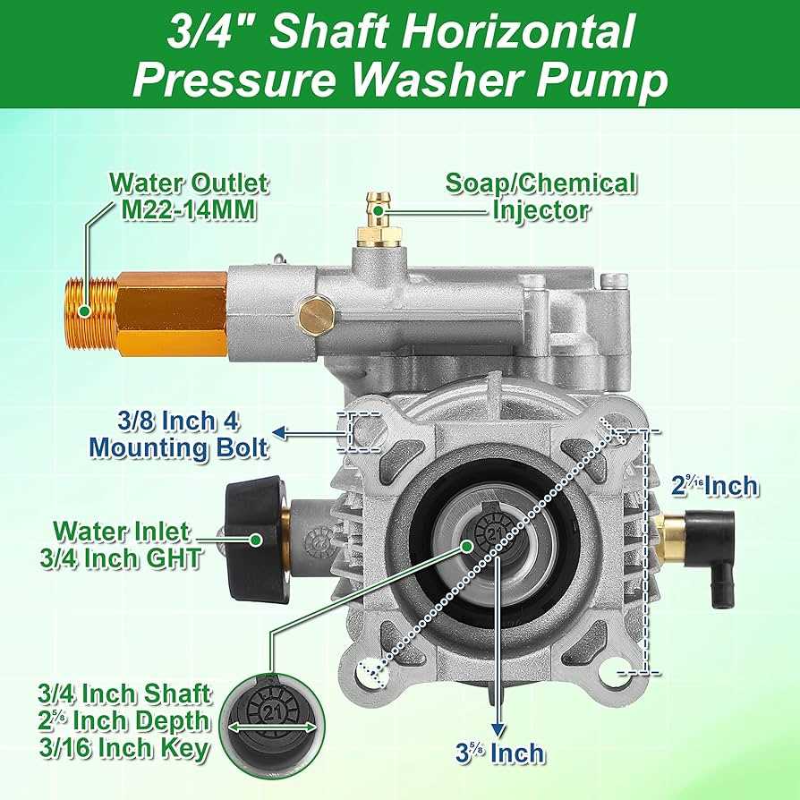 simpson surface cleaner parts diagram